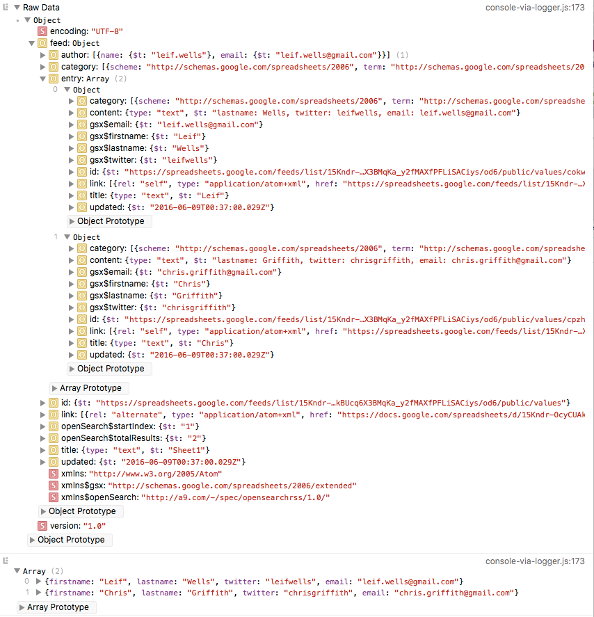 Figure 1: Console output for the Final Code Sample.